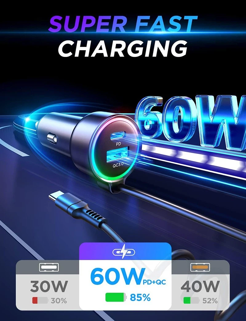 60W DC car adapter with scalable USB C cable